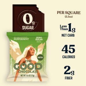 Mint Chocolate Square / 0.4 oz